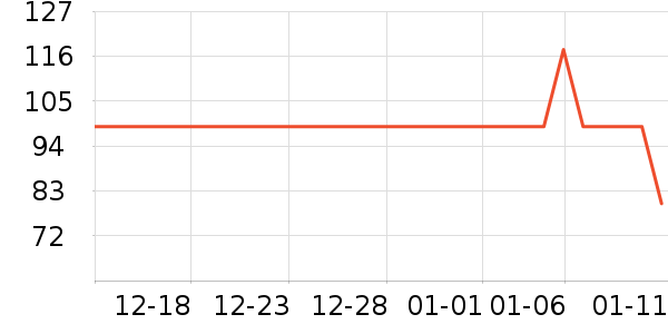 ����ơ����ʷ�۸�