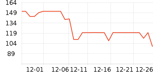 Hape��ľ/ƴ����ʷ�۸�