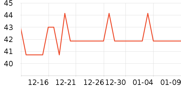 ����������ˮ����ʷ�۸�