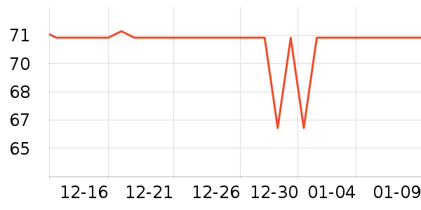 ����������Ʒ��ʷ�۸�