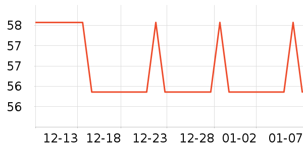 ά�౦����������ʷ�۸�