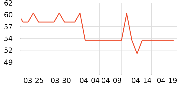 ά�౦����������ʷ�۸�