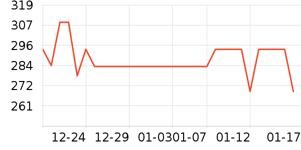 ������̥��ʷ�۸�