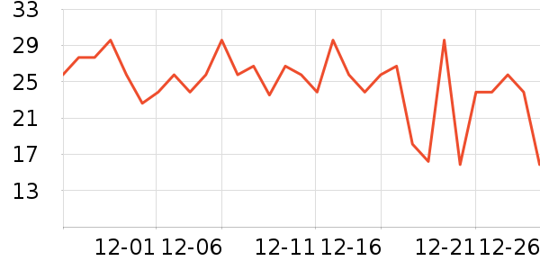 ��Ʒ�������ʷ�۸�