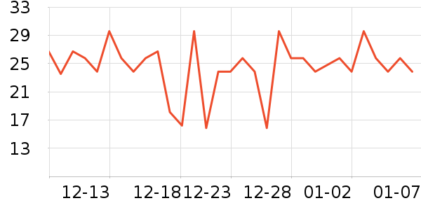 ��Ʒ�������ʷ�۸�