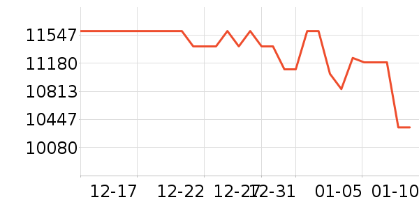 �῵����/΢�������ʷ�۸�