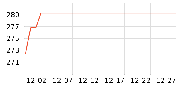 ��ٴ��ڴ�����ʷ�۸�