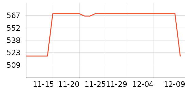 �������������ʷ�۸�