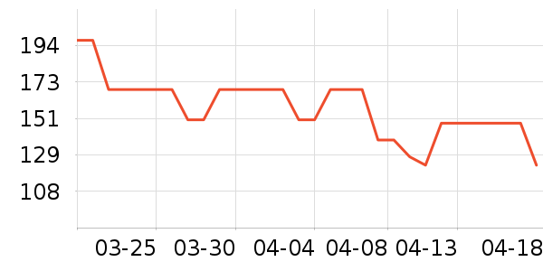 ¬����������ʷ�۸�