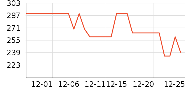 ���˴����/���߰���ʷ�۸�