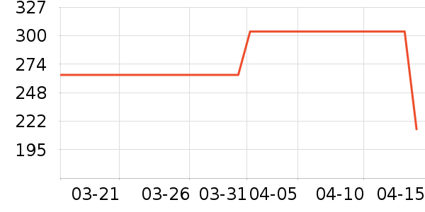 ���˴����/���߰���ʷ�۸�