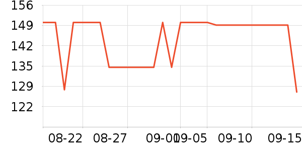 ����¼������ʷ�۸�