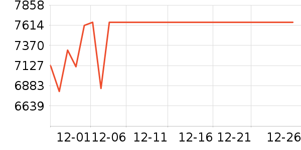 �῵������ͷ��ʷ�۸�