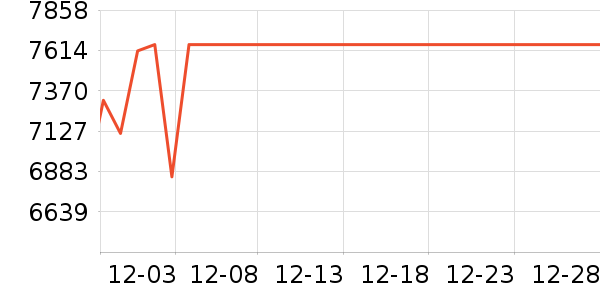 �῵������ͷ��ʷ�۸�