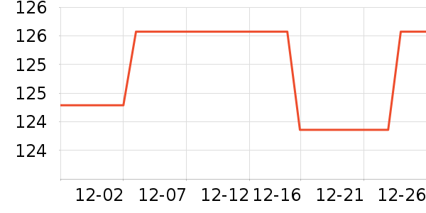 �����ϴ��������ʷ�۸�