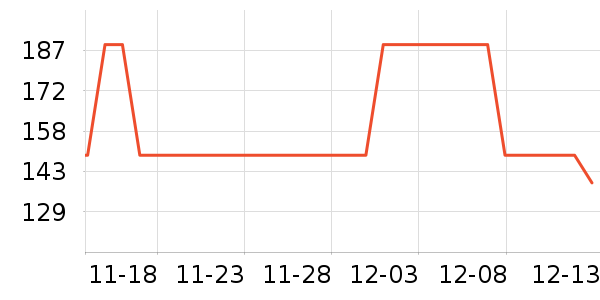 ����ż�����ʷ�۸�