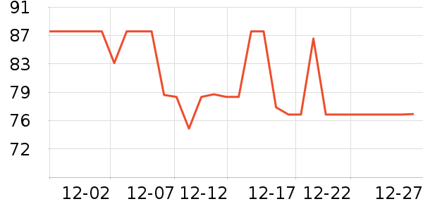 �˼ҵ�������ʷ�۸�