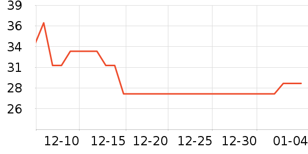 ��ʢի��ʳ��ζ��ʷ�۸�