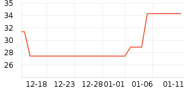 ��ʢի��ʳ��ζ��ʷ�۸�