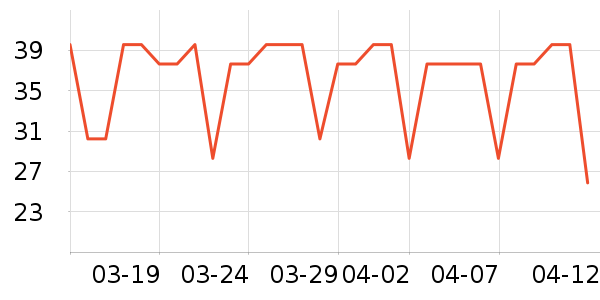 ��ʢի��ʳ��ζ��ʷ�۸�