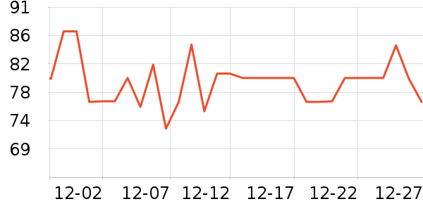 �󸻵�è��ʳ��ʷ�۸�