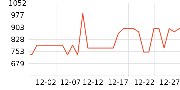 Revitalash��ë����ʷ�۸�