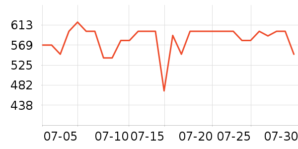 �������������/��ͯ������ʷ�۸�