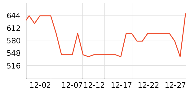 �������������/��ͯ������ʷ�۸�