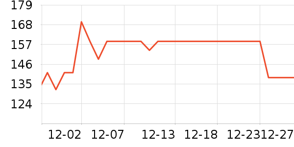 �佭���ն���ʷ�۸�