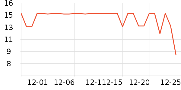 ��������Ʒ��ʷ�۸�