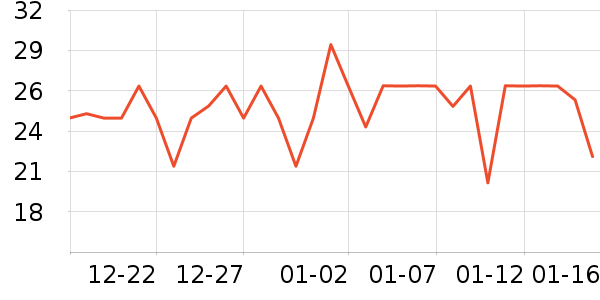 �²������/������ʷ�۸�