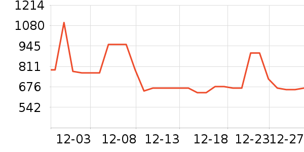 ����ׯ�����̲�Ʒ��ʷ�۸�