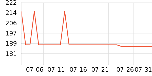 ɭɭˮ��������ʷ�۸�