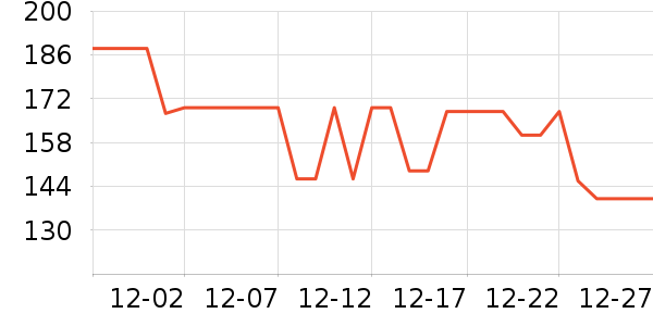 ɭɭˮ��������ʷ�۸�