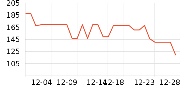 ɭɭˮ��������ʷ�۸�