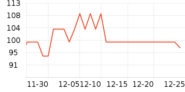 �����������ʷ�۸�