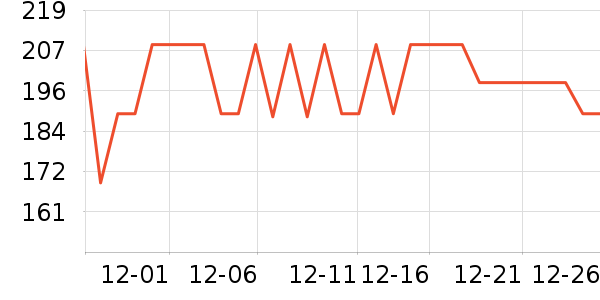 ӣ��Ӥͯ��������ʷ�۸�