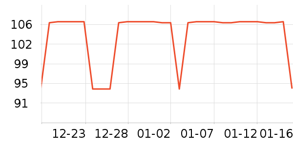 ����������/������ʷ�۸�