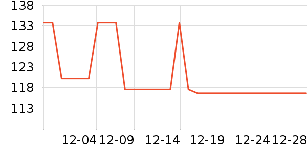 Ǫ��ˮ��������ʷ�۸�