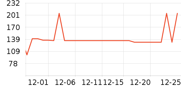 ��������������/ӣ����ʷ�۸�