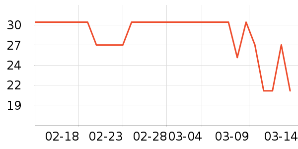 �칫�ľ���ʷ�۸�