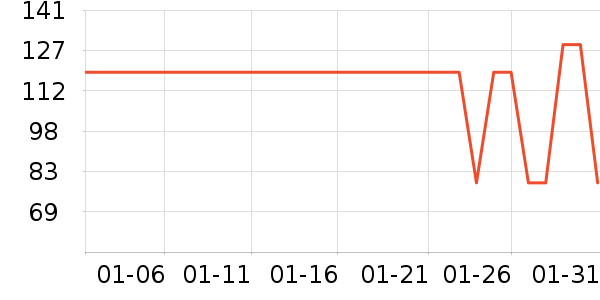 ��׿��������ʷ�۸�