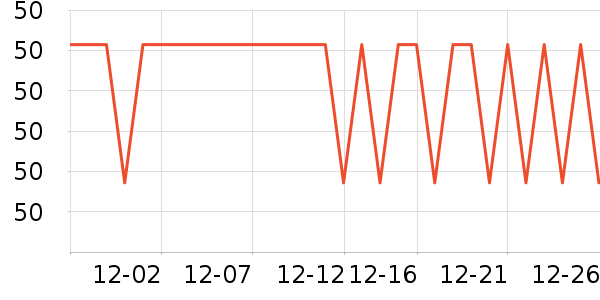 ̫������������ʷ�۸�