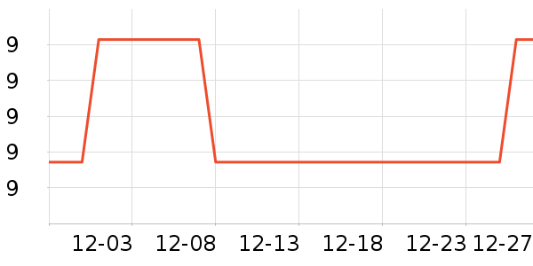 ���ŷ�������Ʒ��ʷ�۸�