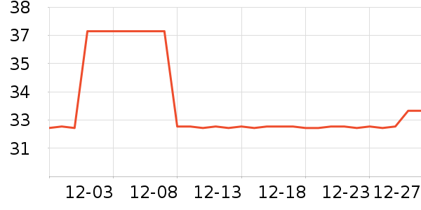 ���決�þ���ʷ�۸�