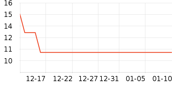 ������ʷ�۸�