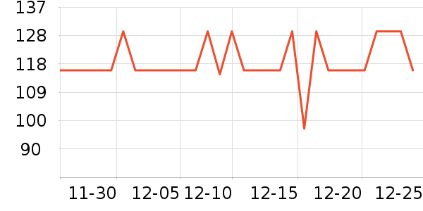 ���±�ů������ʷ�۸�