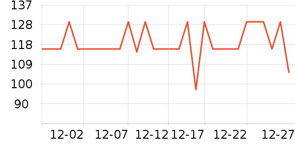 ���±�ů������ʷ�۸�