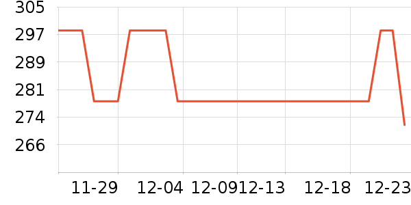 ���ౣ��Ʒ��ʷ�۸�