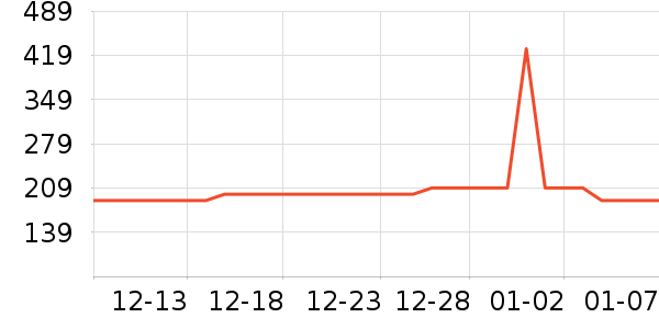 ���ҿ��ȿ���/�̲���ʷ�۸�